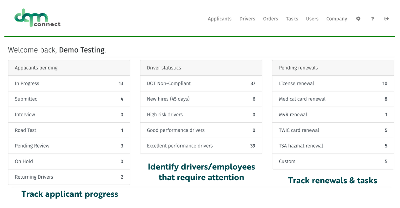 DQM Dashboard